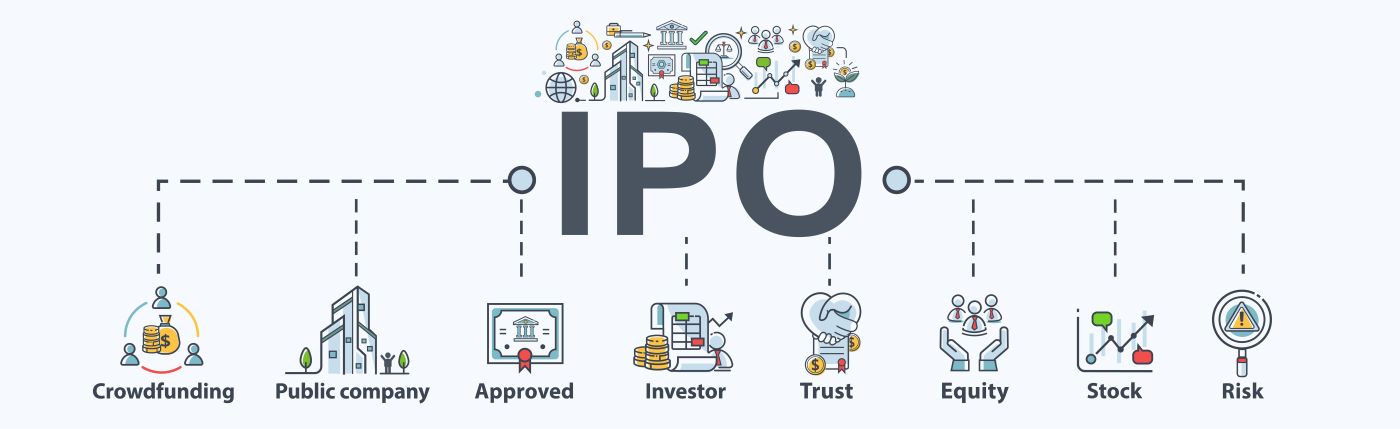 Porsche Börsenkurs Prognose