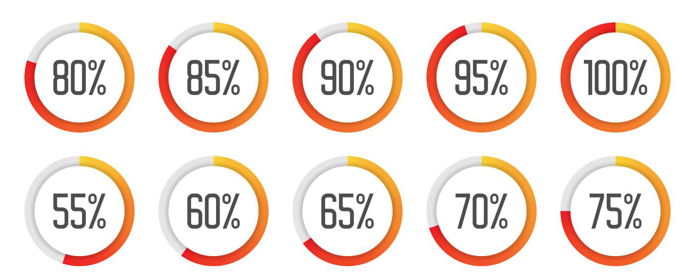 Wie man erfolgreich Aktien auswählt und den Markt schlägt